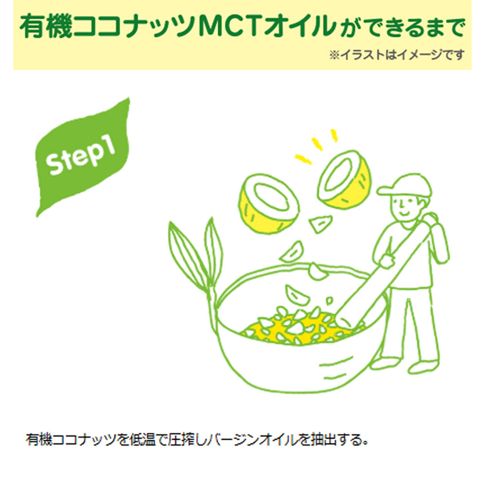 ココウェル 有機ココナッツ MCTオイル 100mL お試しサイズ