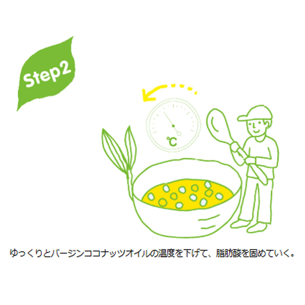 ココウェル 有機ココナッツ MCTオイル 100mL お試しサイズ