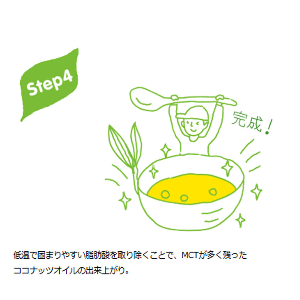 ココウェル 有機ココナッツ MCTオイル 100mL お試しサイズ