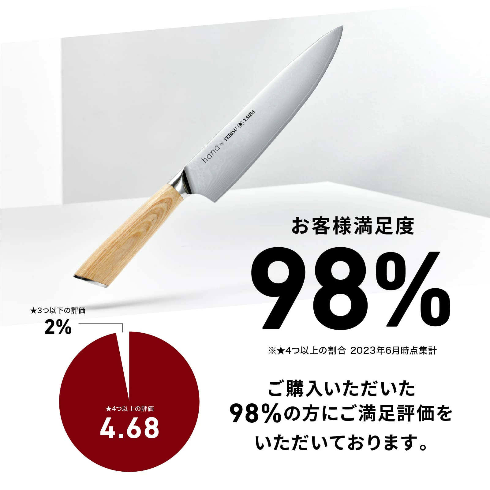 hana ダマスカス包丁 恵比寿刃 三徳包丁 全6種 VG-10 愛でたい包丁 hana by YEBISUYAIBA
