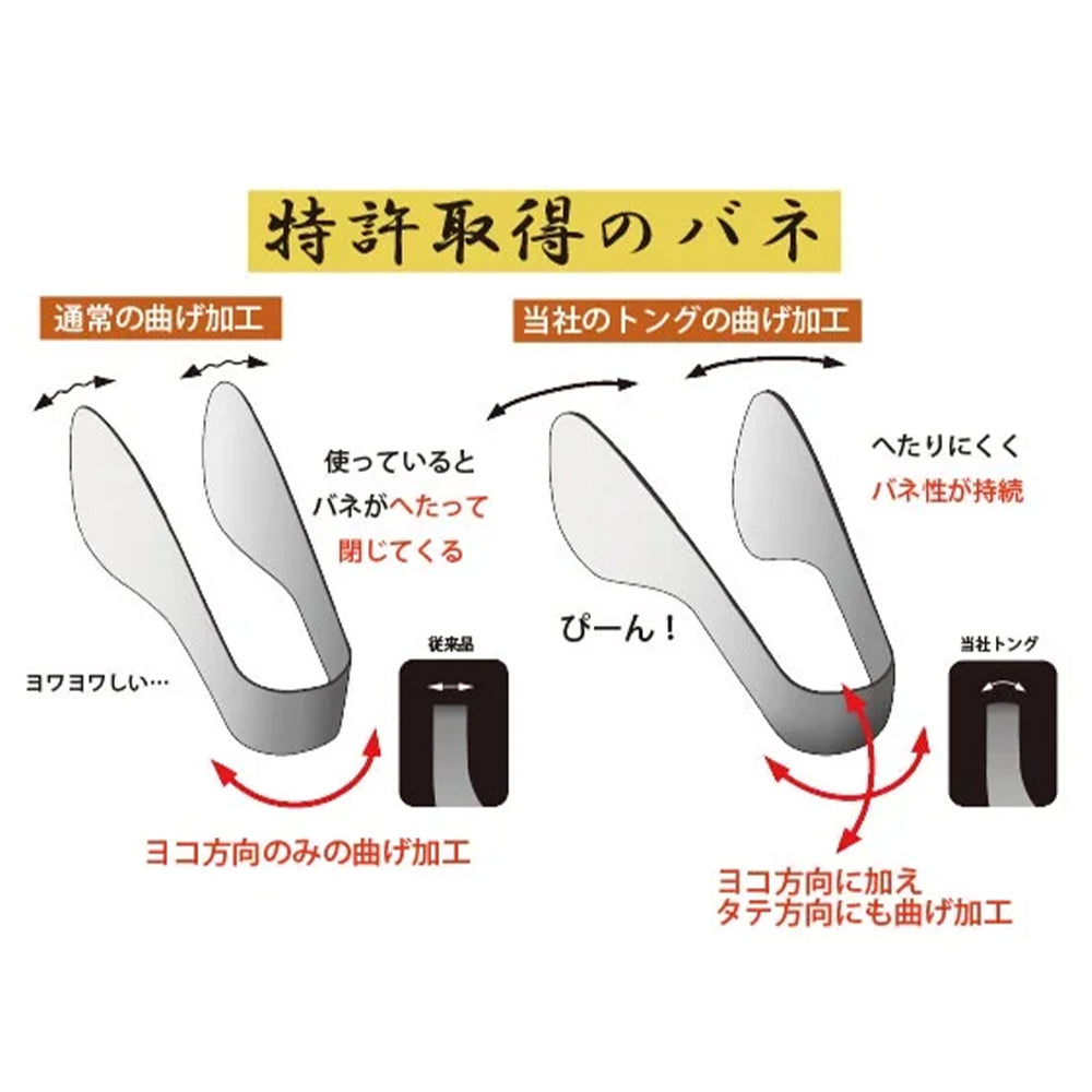 オークス AUX レイエ ゆびさきトング leye